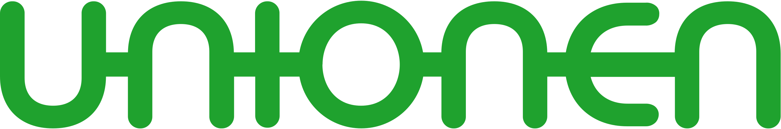2560px-Unionen_logo.svg